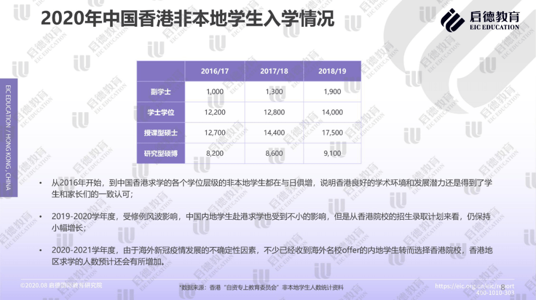 香港6合资料大全查,实地数据分析计划_M版26.337