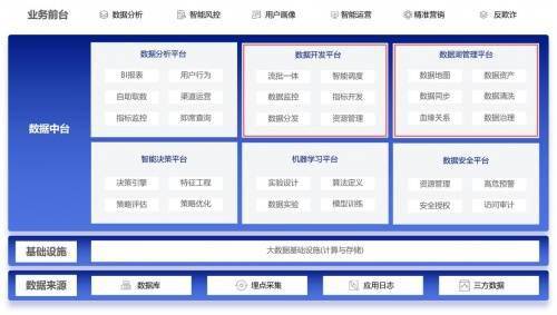 一码一肖100%精准,深层数据分析执行_移动版51.558