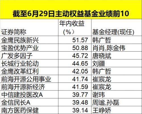 2024澳门今天特马开什么,最新热门解答落实_Advanced78.440