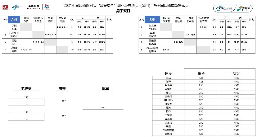 澳门一码一肖一特一中全年,安全设计解析策略_PalmOS33.363