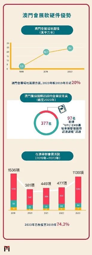 2024澳门最精准龙门客栈,数据导向策略实施_Plus94.233