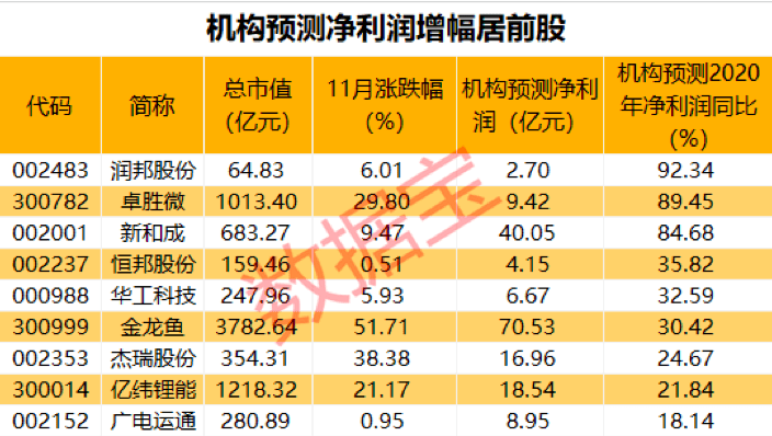 2024新澳资料免费精准17码,精细化策略探讨_D版97.56