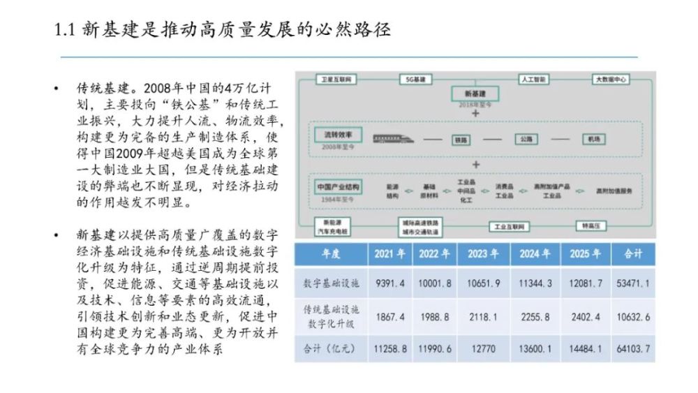 新澳正版资料免费大全,权威分析说明_P版65.267