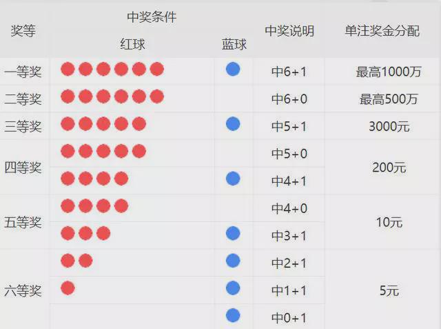 澳门天天彩期期精准单双波色,诠释解析落实_静态版11.299