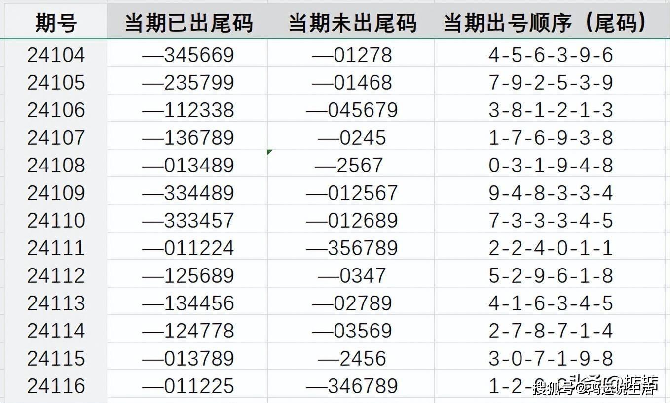 7777788888王中王传真,动态解析词汇_增强版169.213