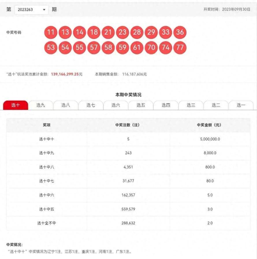 新澳六开彩开奖号码记录7777,动态调整策略执行_The74.857