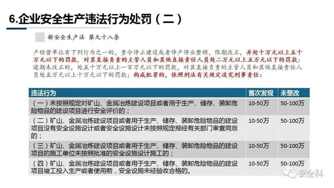 新澳今天最新免费资料,社会责任执行_黄金版26.975