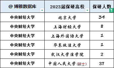 2024天天彩正版资料大全,正确解答落实_基础版86.522