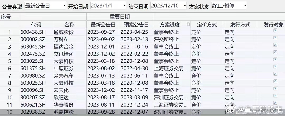 饶雪漫 第4页