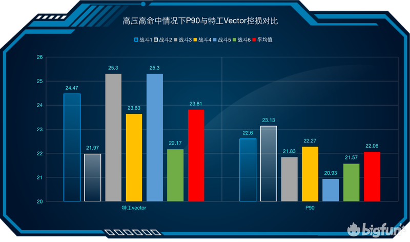 绽开的血滴 第3页