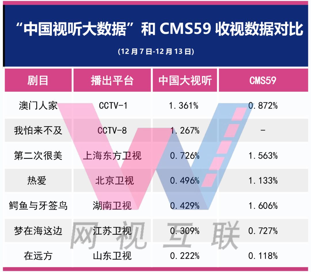 ℡云游四海 第3页