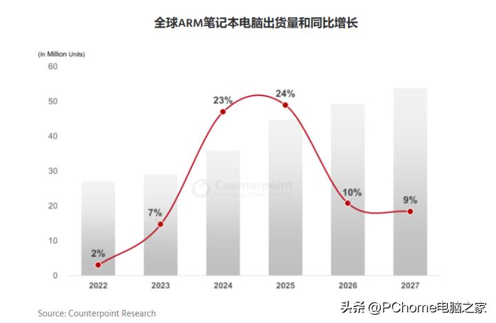 2024年天天开好彩资料,实践策略设计_Chromebook50.154