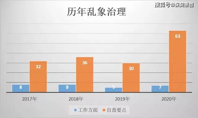 香港4777777开奖结果+开奖结果一,深入应用数据执行_高级版11.747