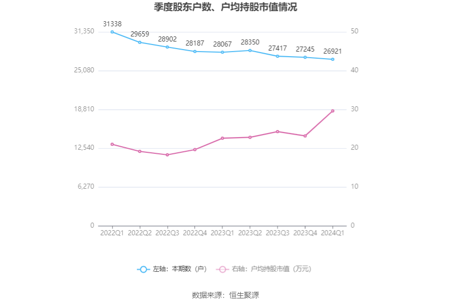 新2024年澳门天天开好彩,诠释解析落实_精装版99.724