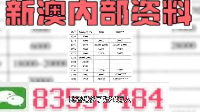 2024新澳最精准资料大全,实地验证策略_10DM197.576