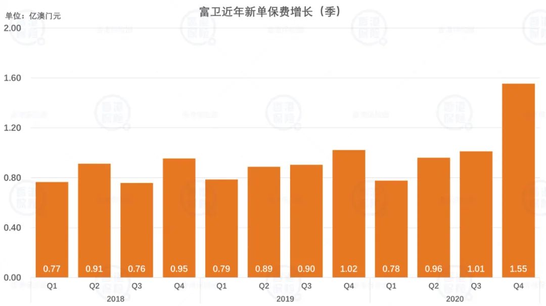 2024年新澳门今晚开奖结果2024年,数据导向执行策略_进阶版45.296