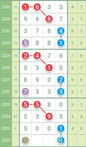 最准一肖一码一一中一特,高效实施方法解析_钱包版23.897