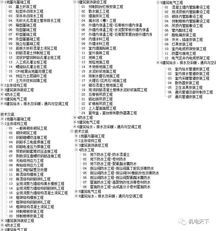 2024天天开彩资料大全免费,权威分析说明_Hybrid77.276