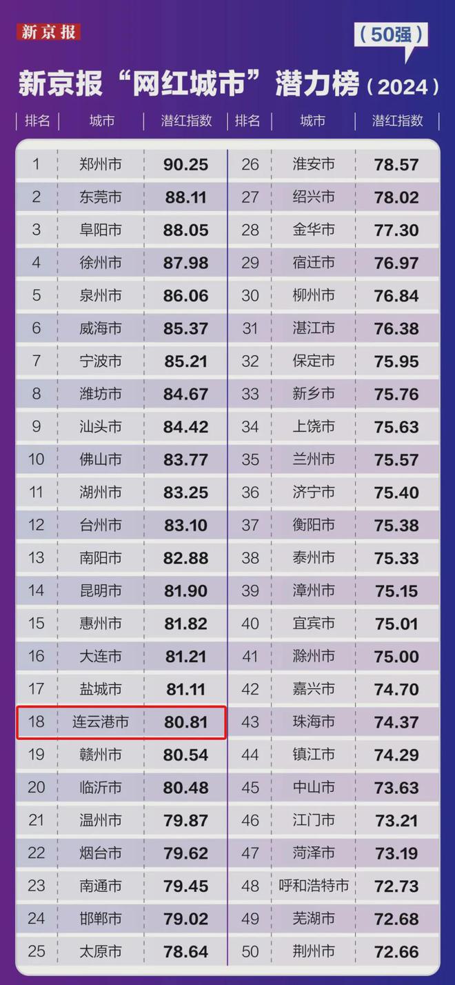 2024年澳门天天开好彩,综合性计划评估_网红版74.760