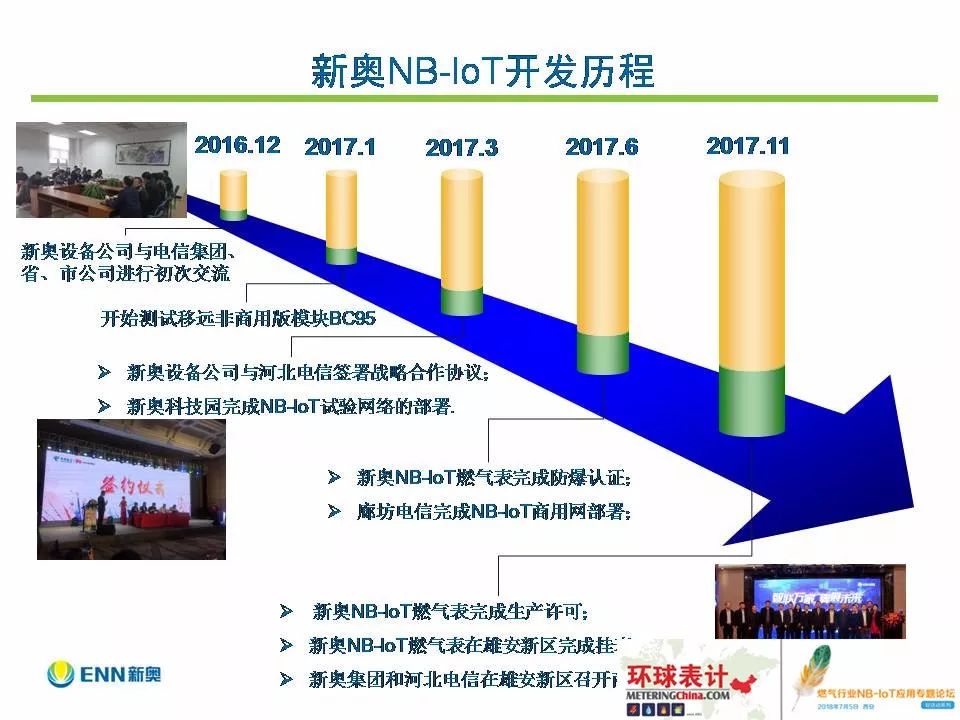 新奥最快最准免费资料,动态调整策略执行_终极版14.825