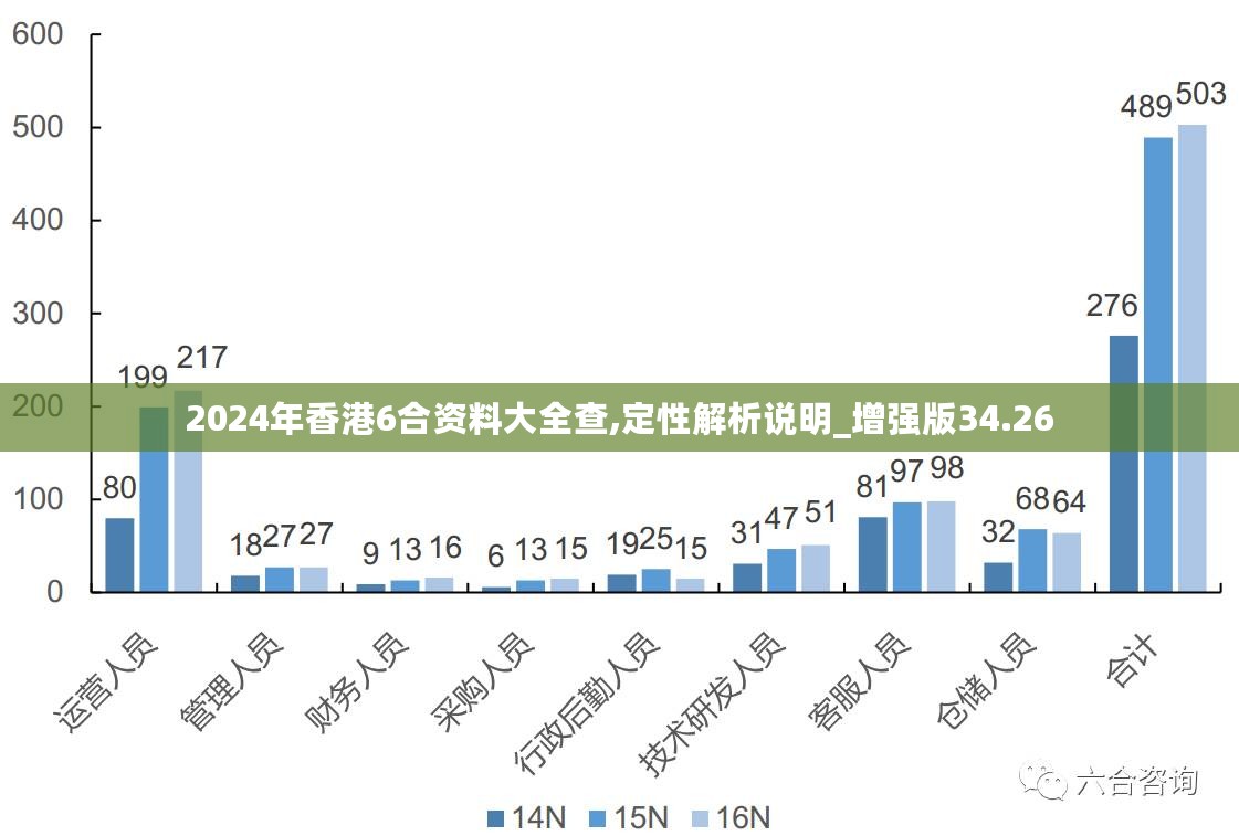 婧婧的旋转 第3页