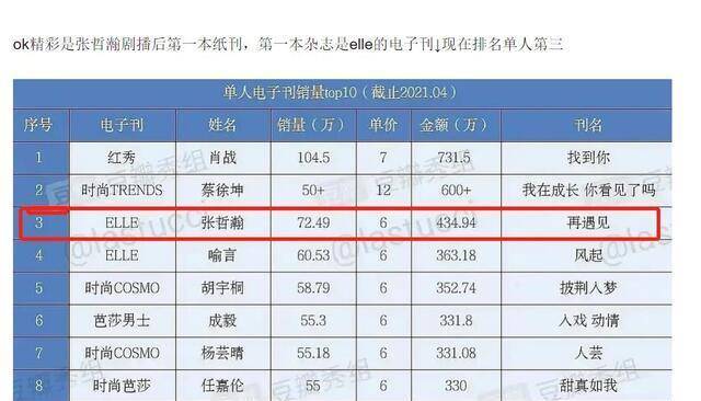 自然 第244页