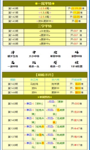 新澳门彩开奖结果2024开奖记录,系统化评估说明_超级版32.605