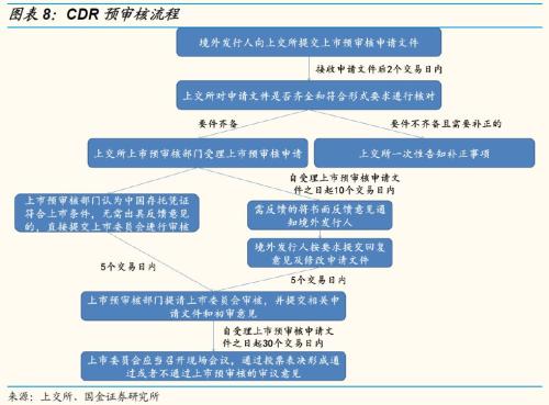 2024新奥精准资料免费大全,完善的执行机制解析_vShop17.34