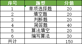 澳门一码一肖100准吗,最新解答解析说明_1080p82.790