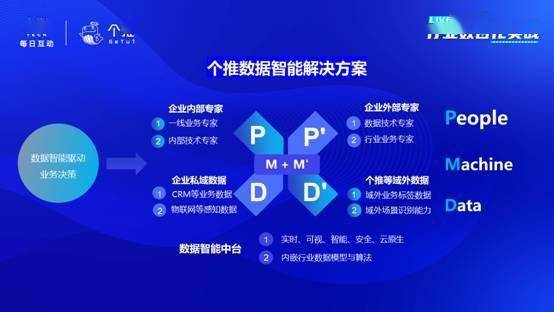 新澳精准资料期期精准,深度策略数据应用_FT81.224