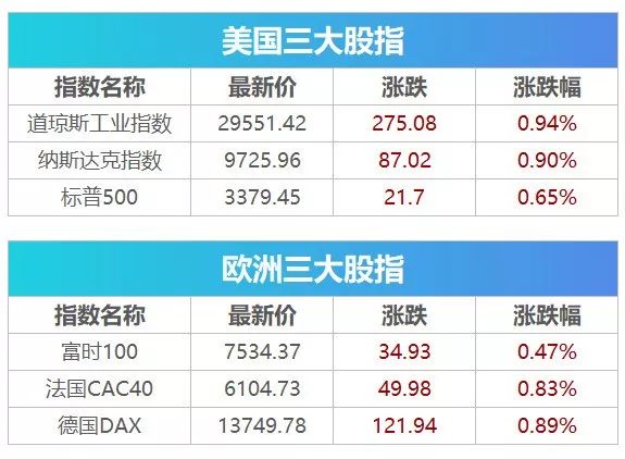 花开蝶相护 第4页