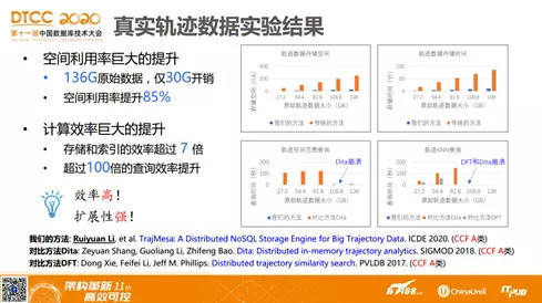 花凌若别离 第3页