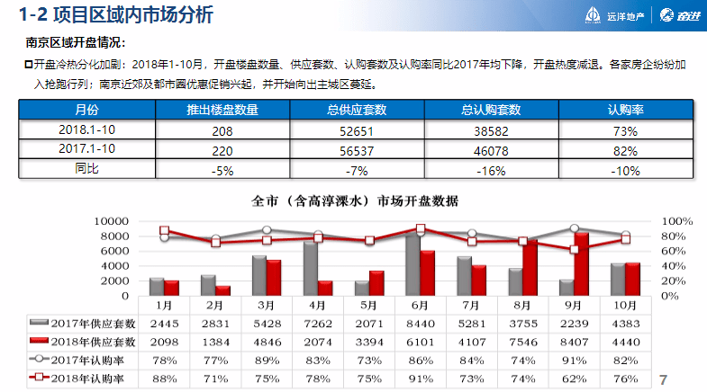 新澳精准资料免费提供风险提示,创造力策略实施推广_扩展版70.171