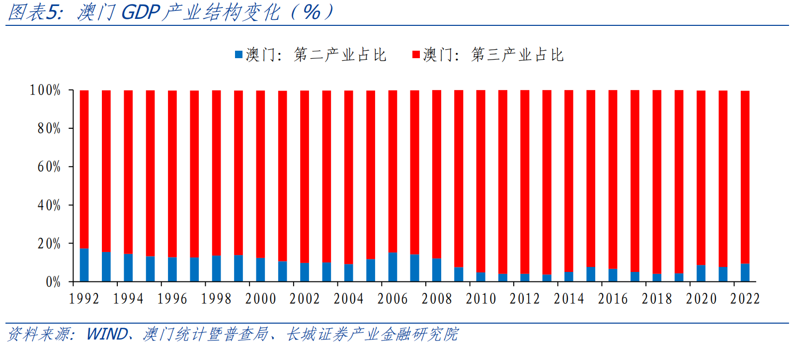 澳门一肖一码100‰,经济执行方案分析_36068.801