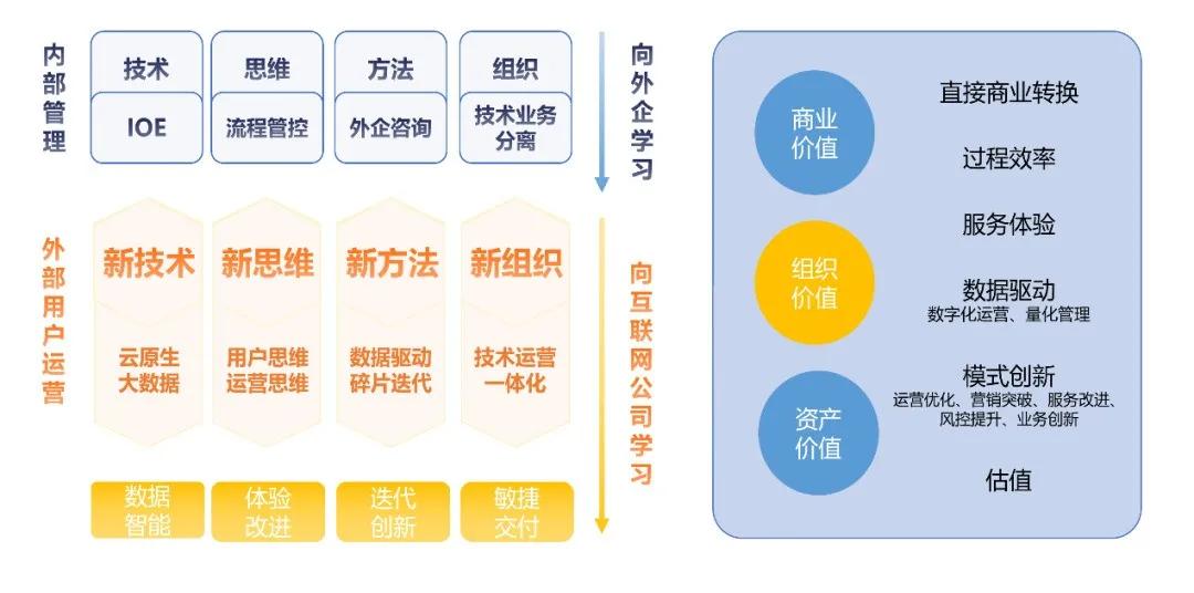 新奥精准资料免费提供,数据驱动执行方案_Harmony款14.622