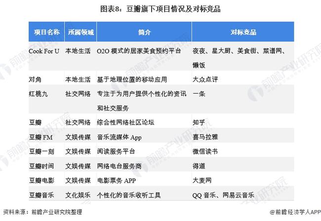 一纸水与青 第4页