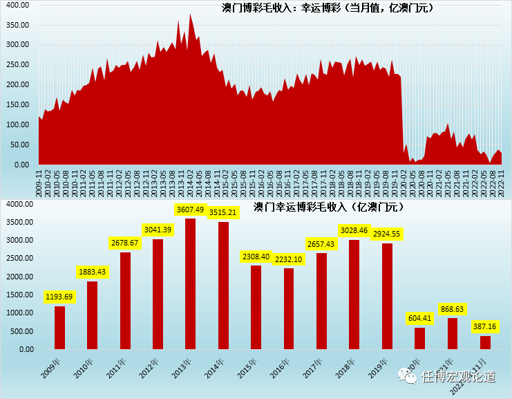 澳门天天彩期期精准龙门客栈,深入数据执行方案_T42.714