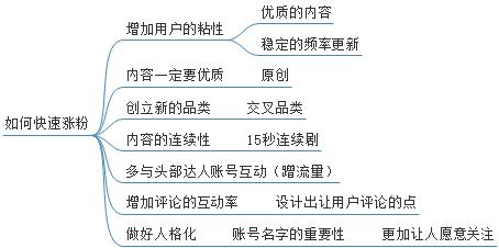 新澳门最精准正最精准龙门,连贯性执行方法评估_至尊版33.940