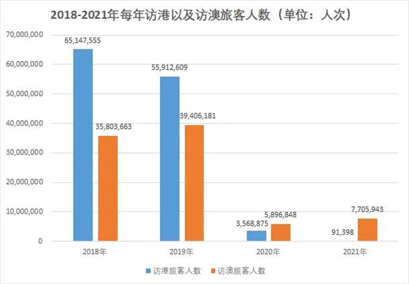 香港澳门今天晚上买什么,统计分析解释定义_安卓19.839