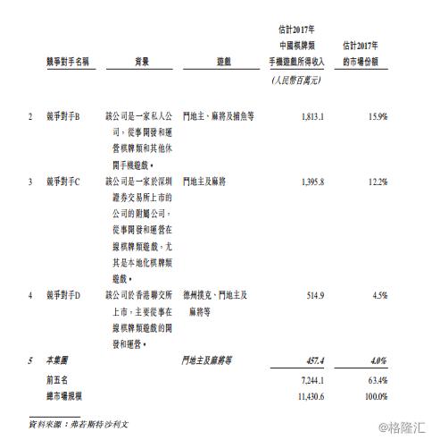 微笑棋牌，最新动态及未来发展展望