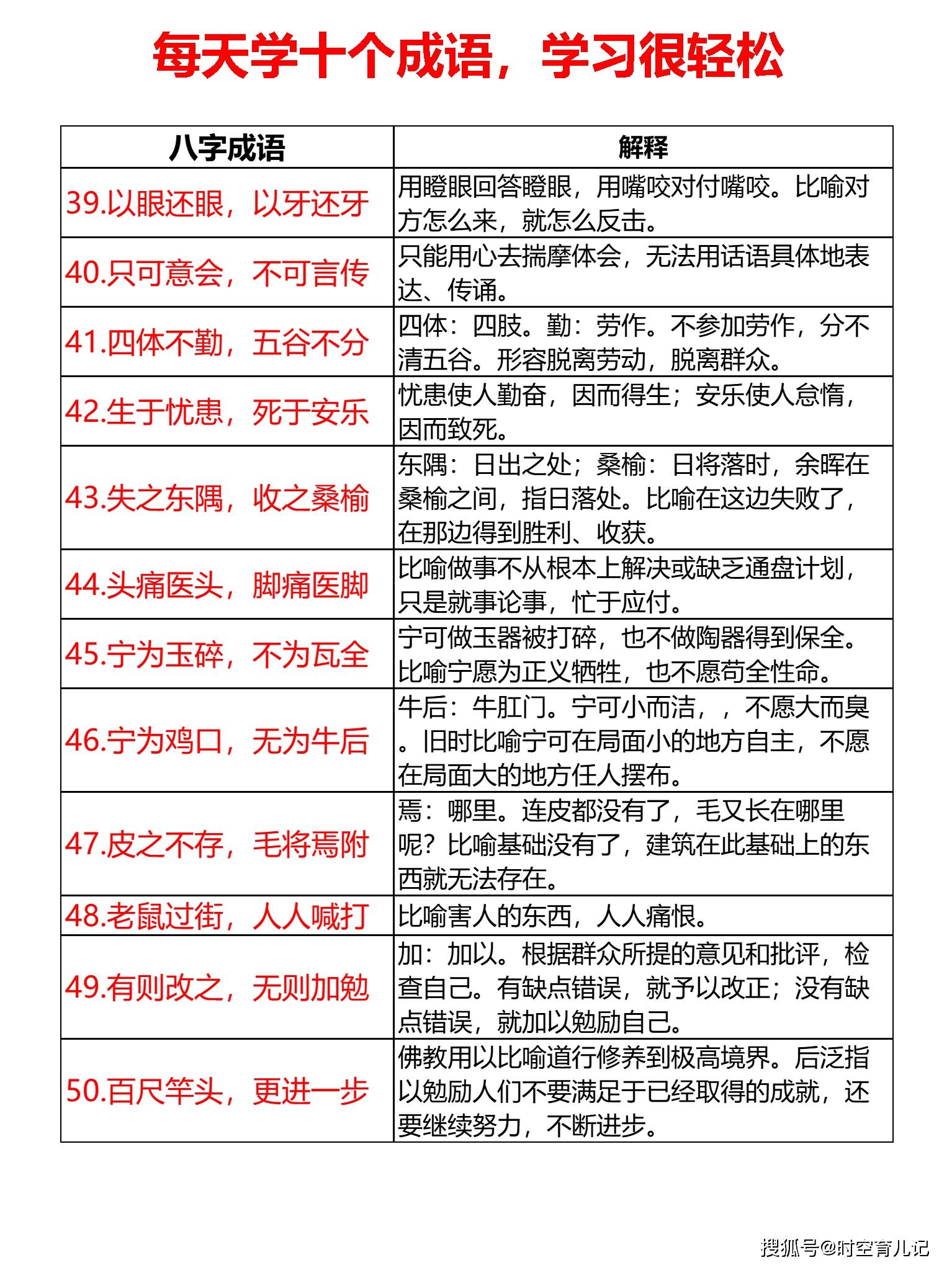 新奥天天免费资料四字成语,准确资料解释落实_4DM36.726