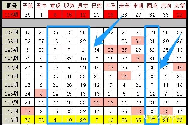 2024年12生肖49码图,安全性方案设计_Console34.586