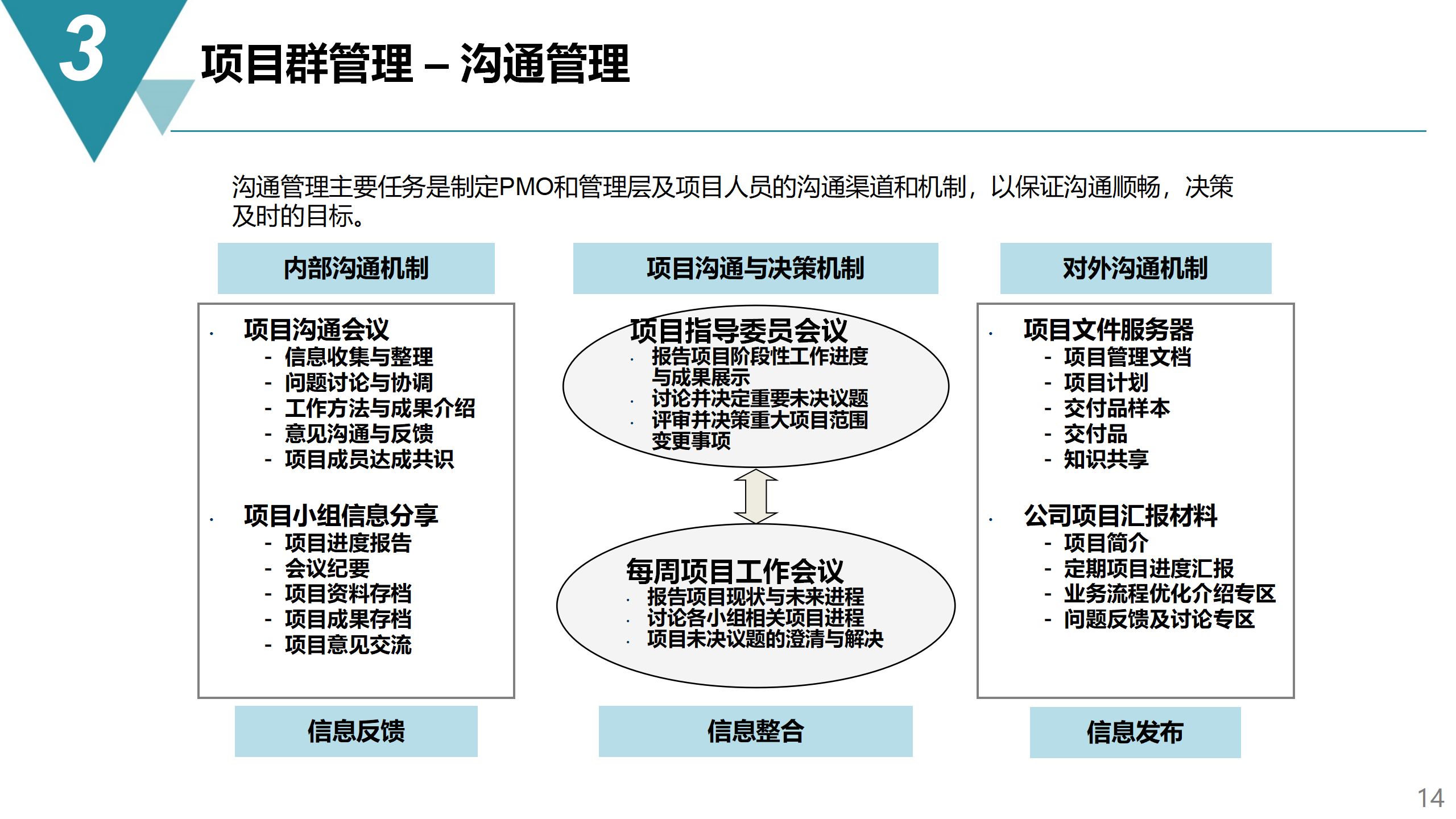 新澳天天开奖资料大全最新5,项目管理推进方案_苹果款40.865