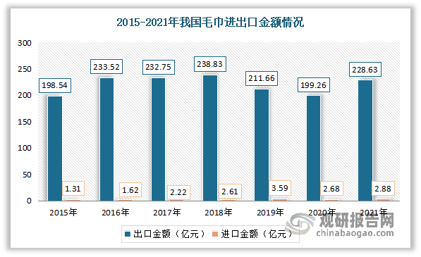 新奥天天正版资料大全,未来趋势解释定义_macOS52.793