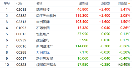 新澳天天开奖资料大全最新100期,科学依据解释定义_挑战款91.733