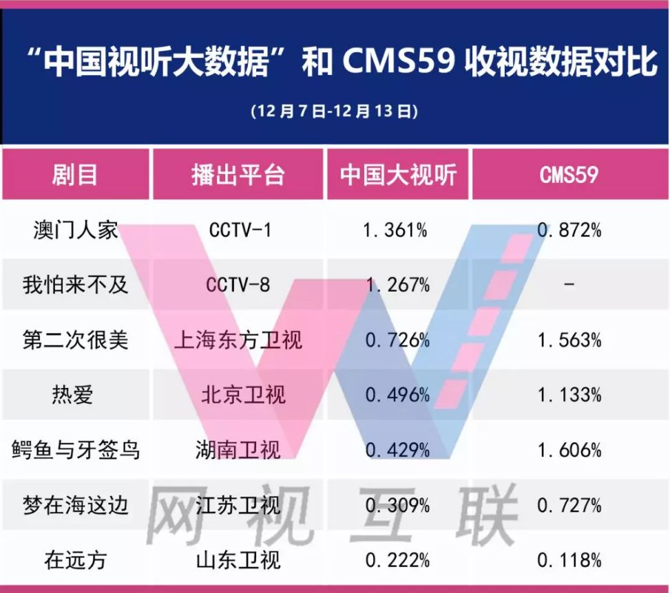 新澳全年免费资料大全,实地分析考察数据_Tablet62.258