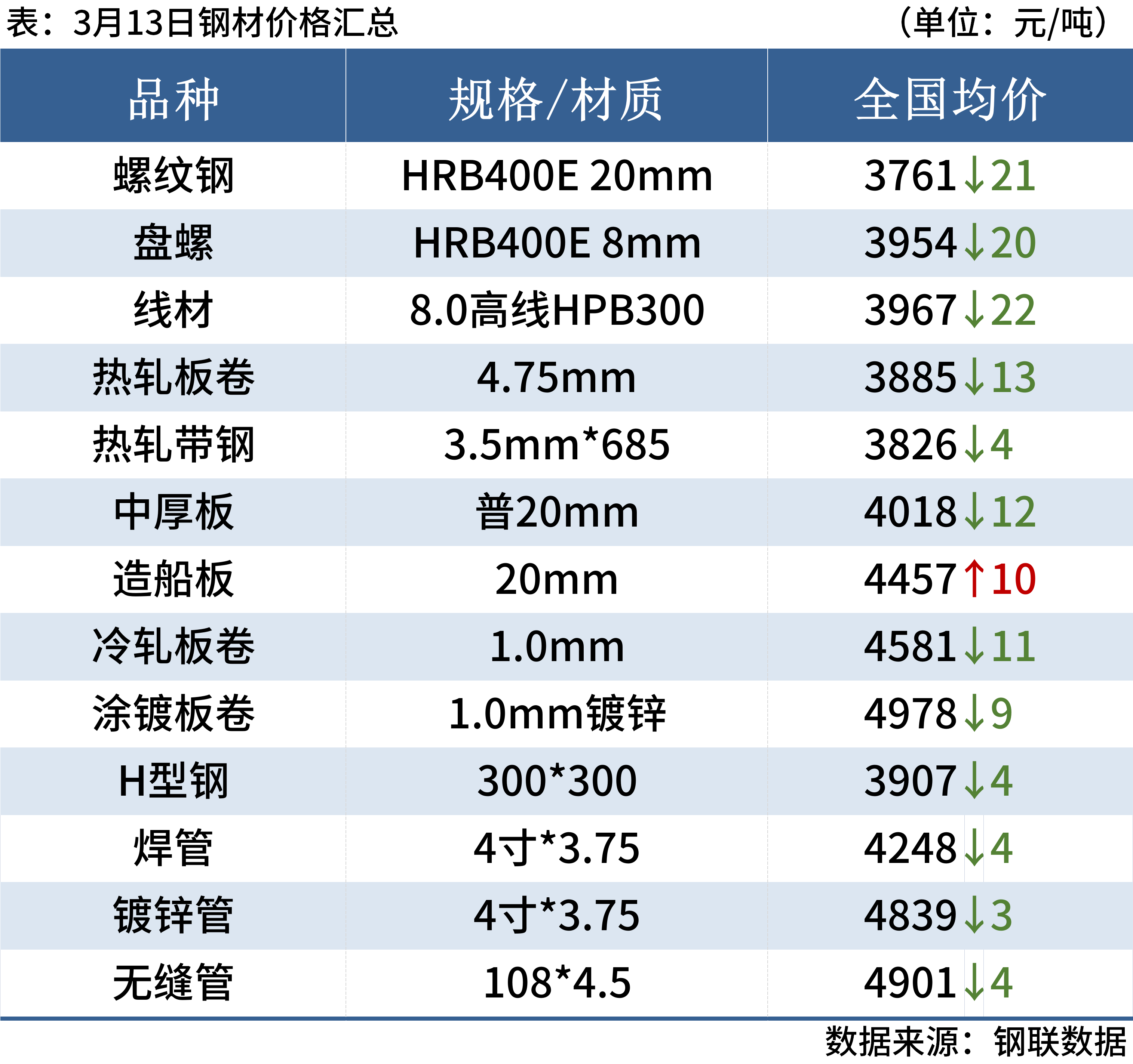 2024年澳门天天开奖结果,整体讲解执行_体验版30.38