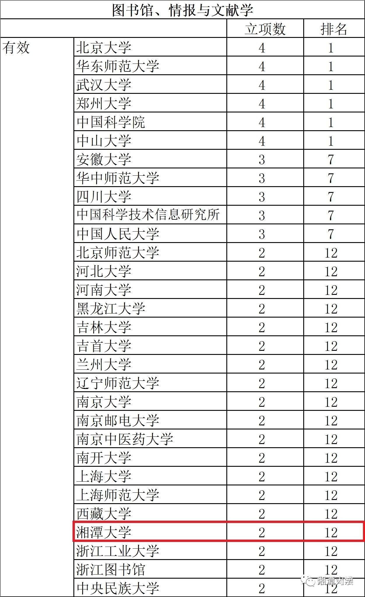 2024新澳精准资料大全,实地策略计划验证_进阶版12.841