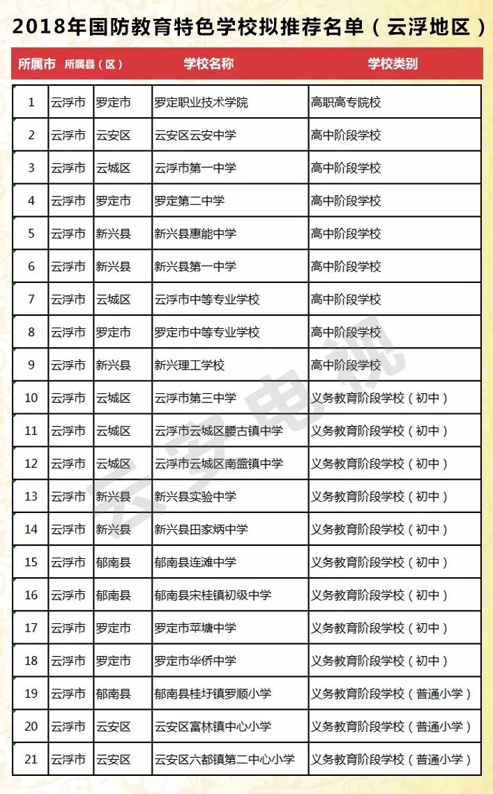 2024新奥历史开奖记录78期,专家解析意见_入门版61.68