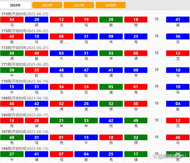 新2024年澳门天天开好彩,数据整合执行计划_旗舰款86.794